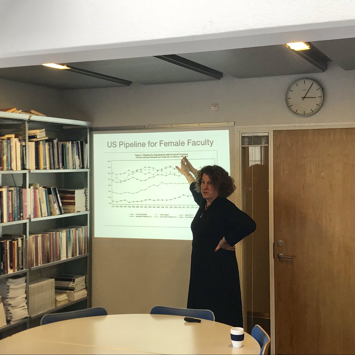 NHE_SDU's tweet photo. Sue Dynarski now discussing a different type of inequality - Gender Issues in Economics @dynarski #EconTwitter https://t.co/9GVtDNqSx3