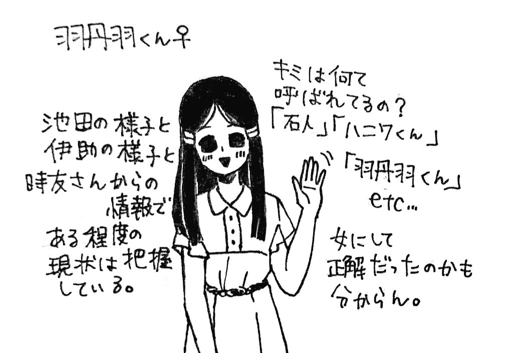 現パロろじいす♀らくがきと、愉快な火薬メンバーの正直いらん設定 