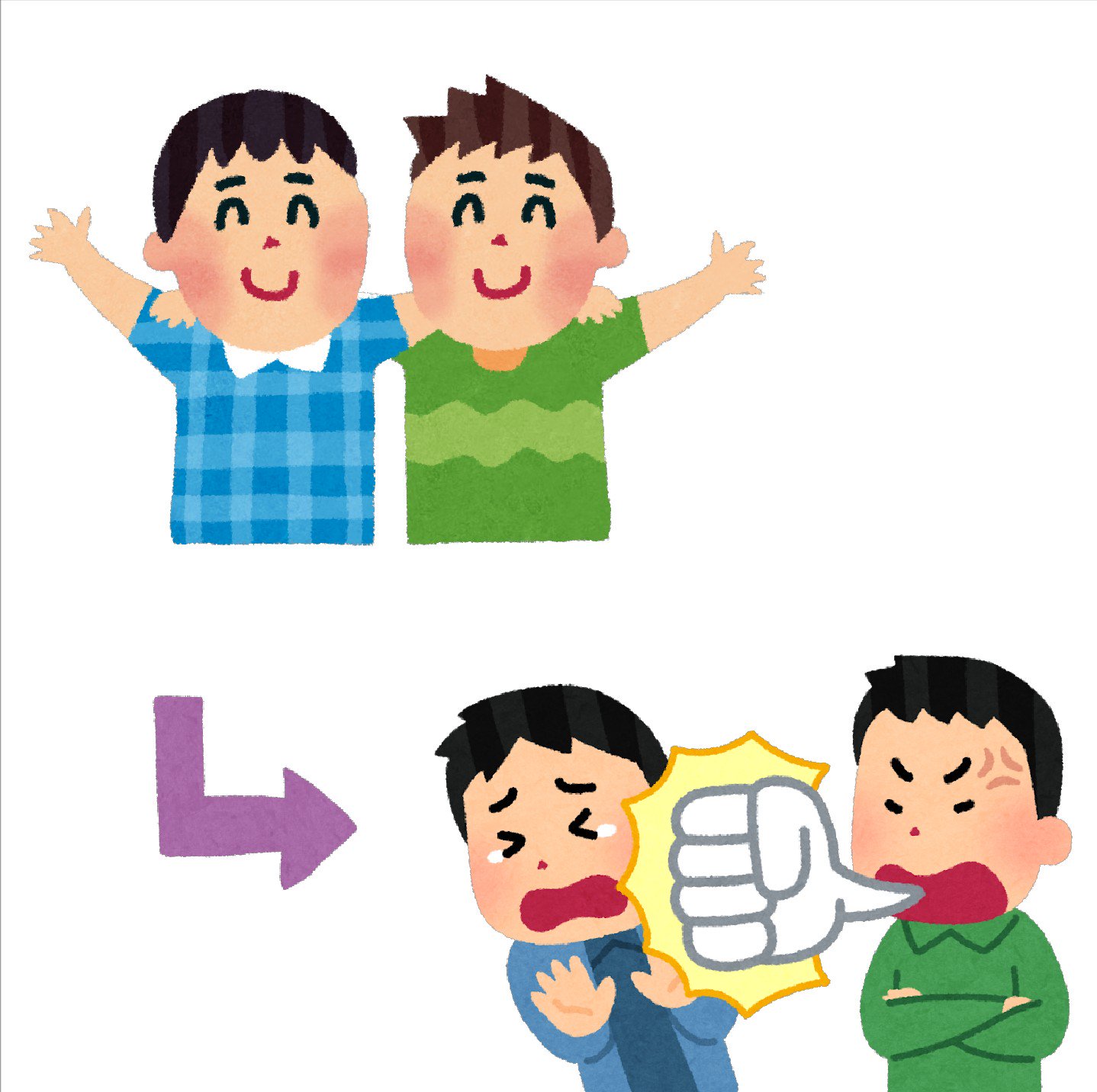 Twitter पर まいチクをいらすとやで再現 Dayukoume 再現難易度 使ったイラスト 3枚 友達のイラスト 男 肩組み 矢印の イラスト 直角 言葉の暴力のイラスト まいにちチクショー T Co Owlzzy35mm Twitter
