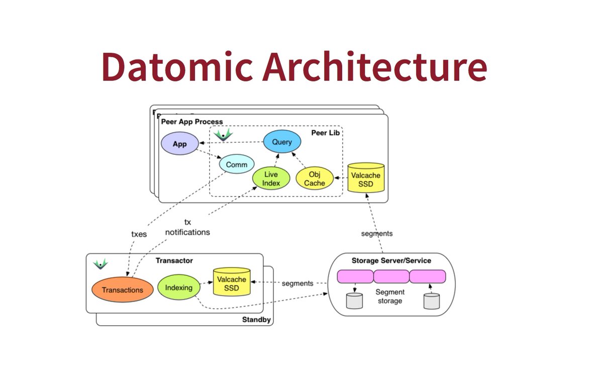 EPFL Extension School tweet media