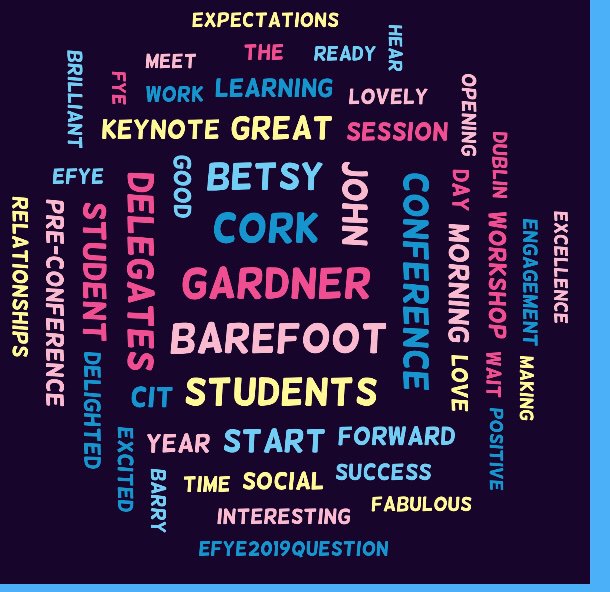 sharedthinking's tweet image. Socially situated knowledge, over 2 points in time, generated within the conference. #EFYE2019  #Sharedthinking