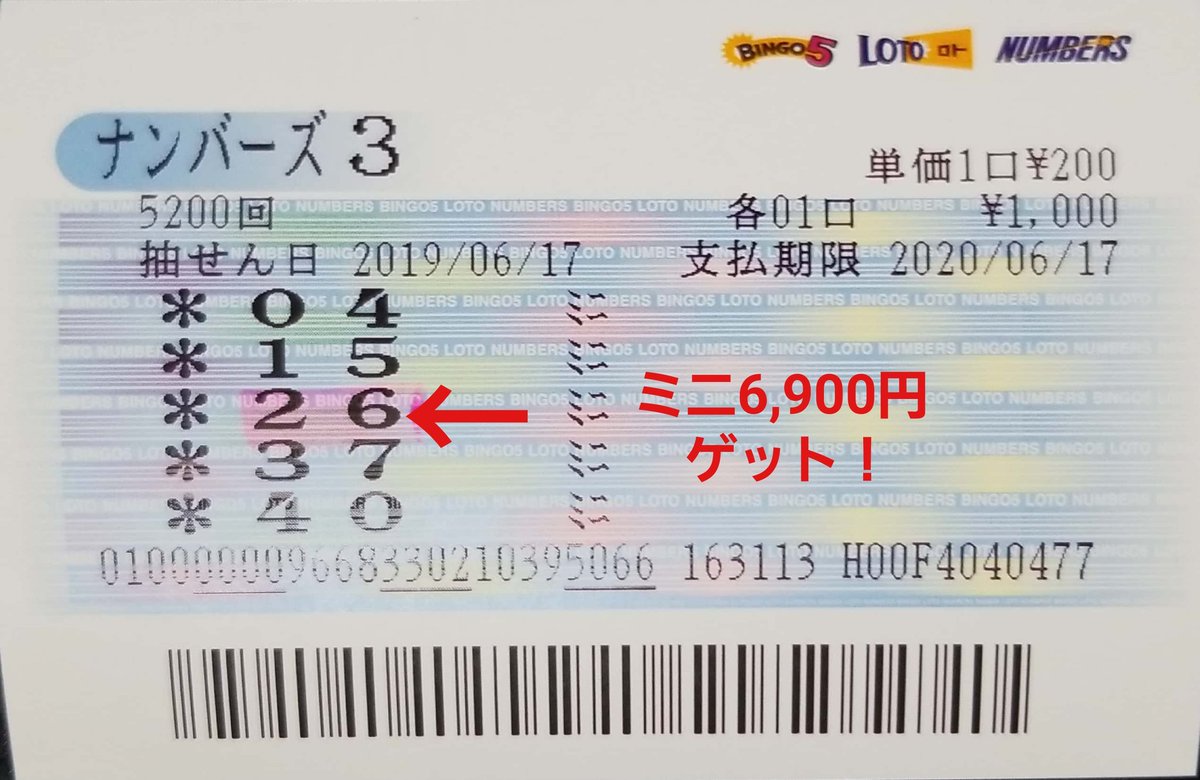 ミニ当選