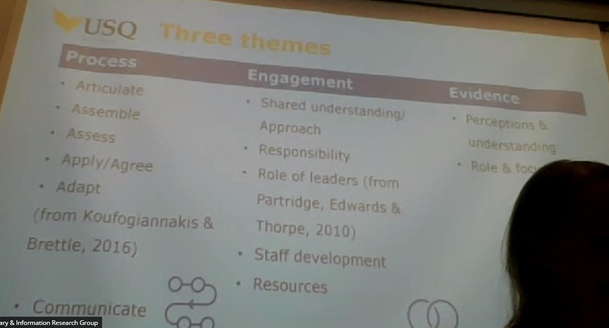 hannah (@hd_hickman) on Twitter photo .<a href="/thorpe_clare/">Clare Thorpe</a> & Alisa Howlett aimed to build capacity for an evidence-based organisation, moving from an individual practitioner model, looking at process, engagement & evidence #EBLIP10 .<a href="/thorpe_clare/">Clare Thorpe</a> & Alisa Howlett aimed to build capacity for an evidence-based organisation, moving from an individual practitioner model, looking at process, engagement & evidence #EBLIP10