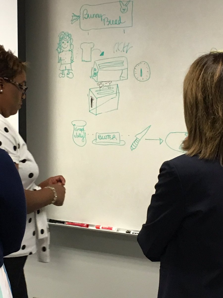 MistySlayter's tweet photo. #MakingToast with @LEDFastStart @golctcs #CWD2019 https://t.co/MdHi3dyENX