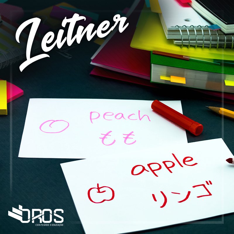 conteudo_e's tweet photo. De acordo com a autora do artigo "10 dicas para estudar melhor, segundo a ciência" - Suria Barbosa, no Sistema Leitner o aluno coloca todos os cartões com perguntas na caixa 1. Em seguida, pega cada cartão e tenta responder a pergunta. O estudo passa para as caixas seguintes. https://t.co/JtVUBpRaZX