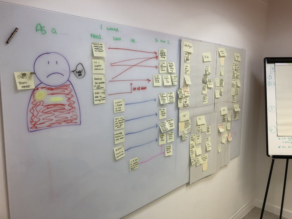JDunningChange's tweet image. It’s all kicking off! Over the past week, i have been leading team made up of DWF’ers, the Ventures gang and the University of Manchester students on a 2 week design sprint focussing on a problem for a global football club client of ours. #LegalDesign #ItsJustDesign #WorkFun