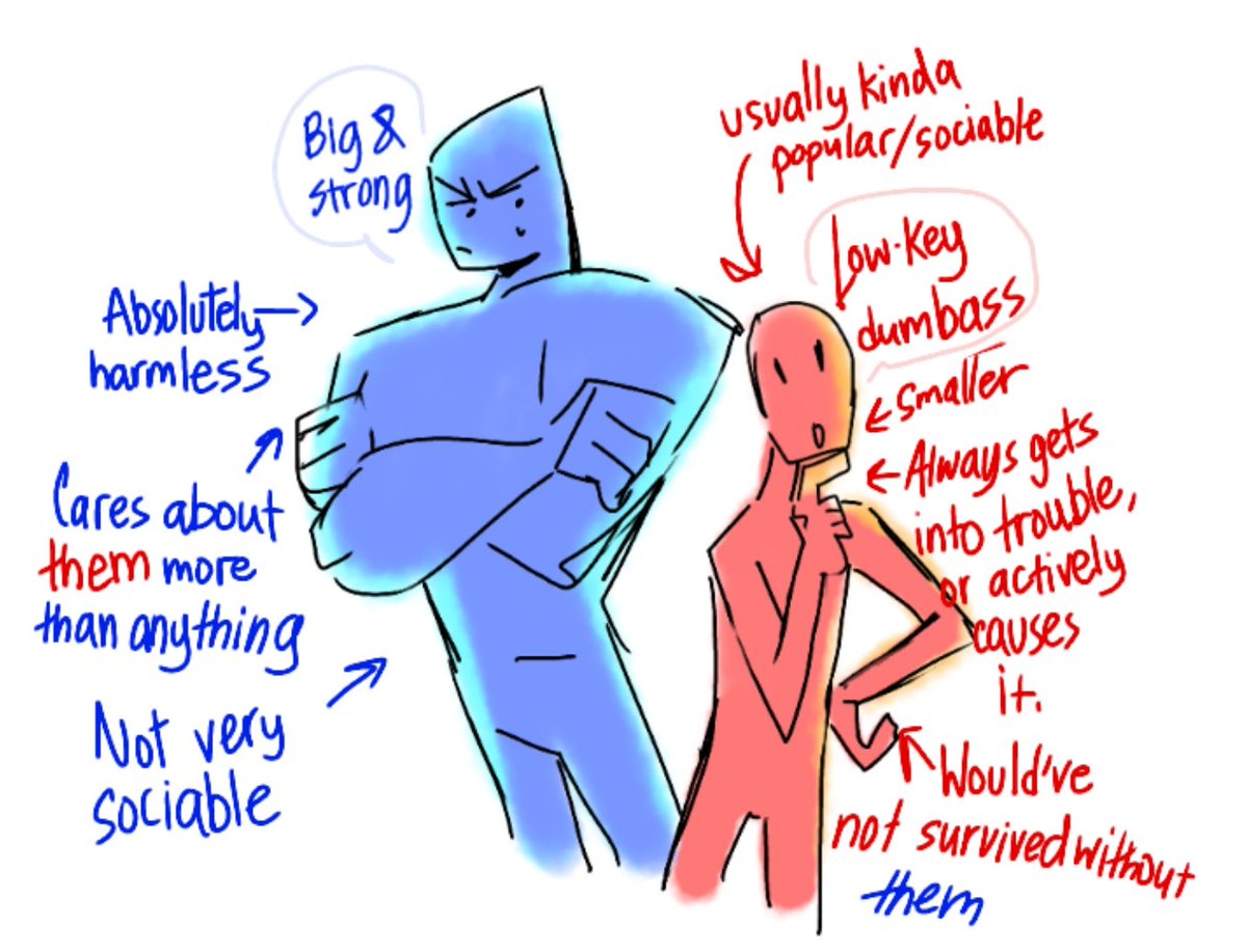 Realised these are pretty much 80% of my ships 