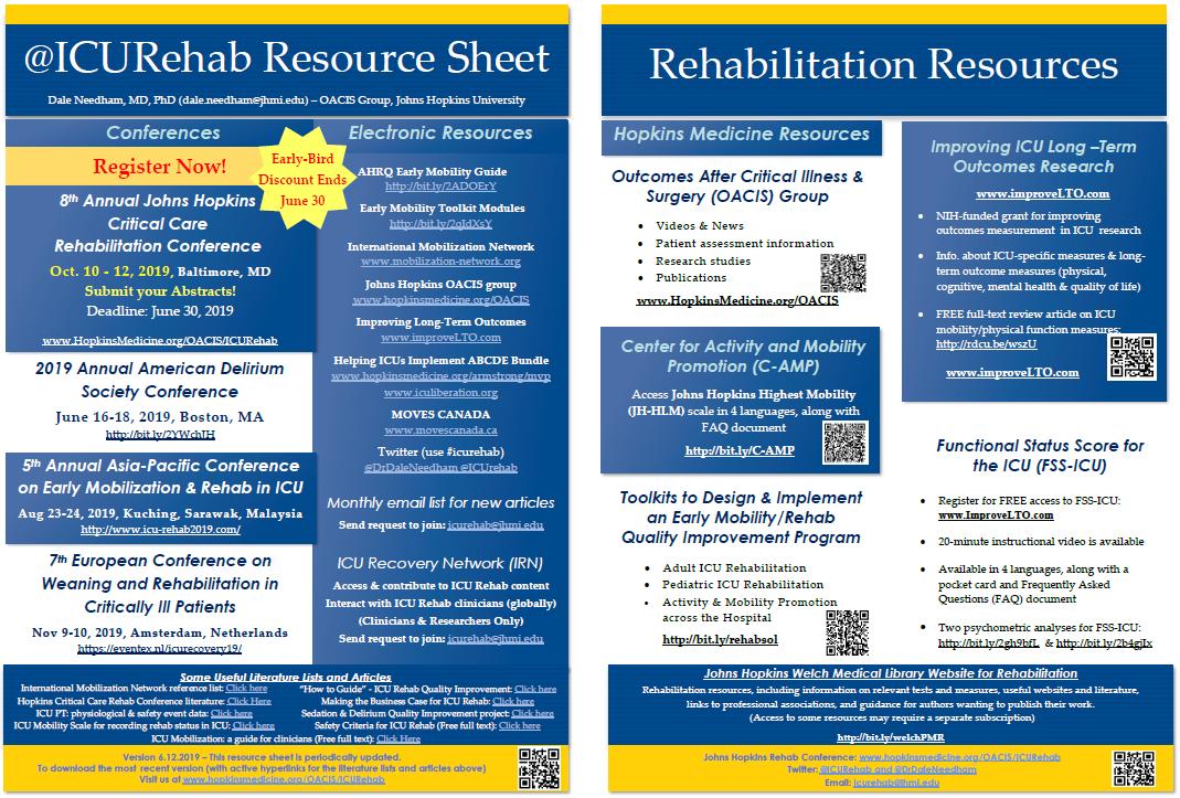 Hopkins ICU Rehab (@icurehab) on Twitter photo Check out our updated <a href="/icurehab/">Hopkins ICU Rehab</a> E-resource sheet with links to helpful lit lists & publications, info on implementing early rehab programs, upcoming confs, & other great resources!
Find at bottom of webpage: bit.ly/icurehab
Share with your #ICURehab peers! #ADS19Boston Check out our updated <a href="/icurehab/">Hopkins ICU Rehab</a> E-resource sheet with links to helpful lit lists & publications, info on implementing early rehab programs, upcoming confs, & other great resources!
Find at bottom of webpage: bit.ly/icurehab
Share with your #ICURehab peers! #ADS19Boston