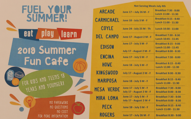 SanJuanUnified's tweet photo. Summer Fun Café starts today! All children, 18 years of age and younger, will be able to get a free breakfast and/or lunch at various district campuses throughout the summer. For a complete list of days, times and locations, visit https://t.co/Zh7Wm3CtIQ. https://t.co/0ephkZ3THV