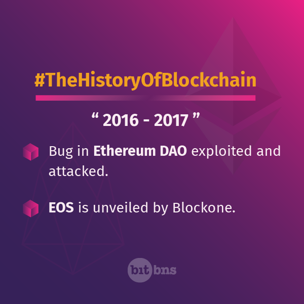 bitbns's tweet photo. Blockchain technology reached its greatest heights so far between 2016 and 2017, great developments took place with Ethereum, also EOS now became the new blockchain protocol for the deployment of decentralized applications! #HistoryOfBlockchain #TheFutureOfFinanceIsHere https://t.co/a790LUm9Dn