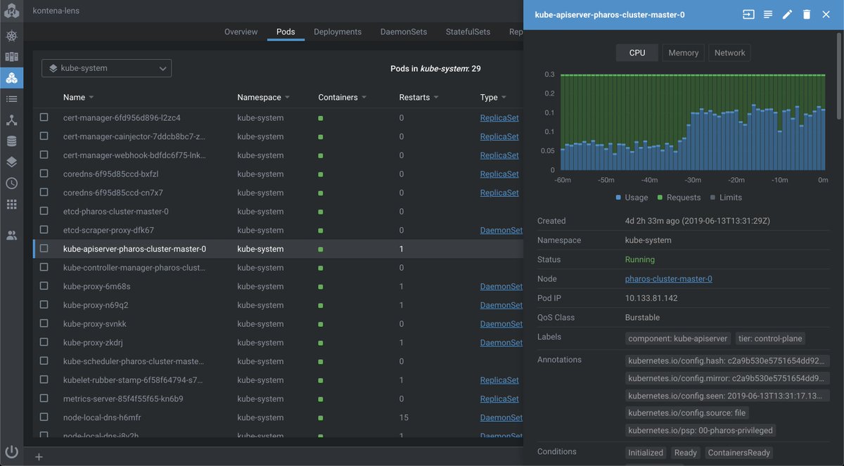 Kontena, Inc. on Twitter: "The Ultimate Dashboard for #Kubernetes - Kontena  Lens provides all necessary tools and technology to take control of your  Kubernetes clusters. https://t.co/0DIOvnmJBO… https://t.co/xTinrzWNeU"