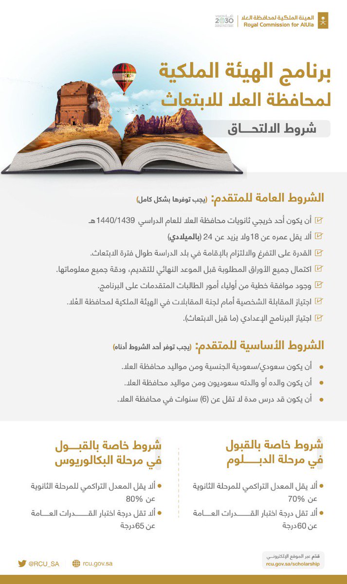 الهيئة الملكية للجبيل وينبع تعلن موعد القبول لحملة الثانوية 1442هـ أي وظيفة