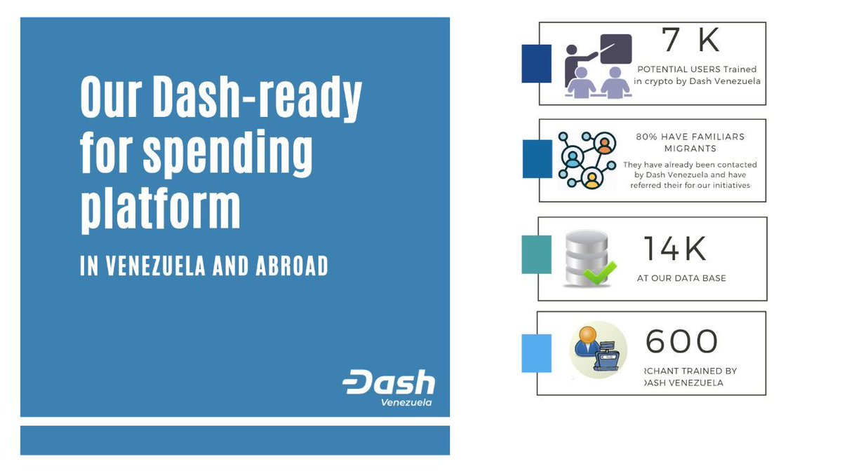 Dash Venezuela tweet media