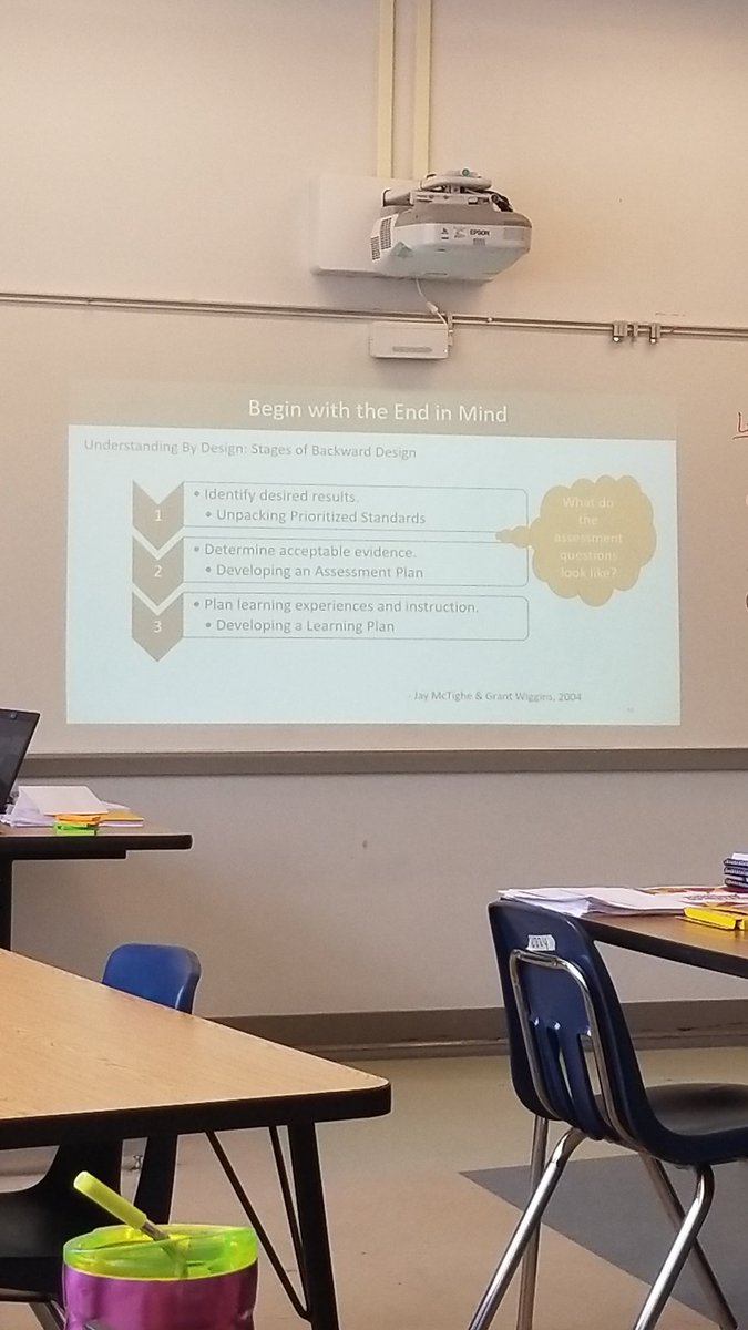 Aimee Cole-Kesse (@10foldteaching) on Twitter photo How are you planning with the end in mind? #StandardsMasteryFCS #SMFSuperheroes <a href="/CrissyWade/">Crissy Wade</a> <a href="/ap_view/">alvaro ponte</a> How are you planning with the end in mind? #StandardsMasteryFCS #SMFSuperheroes <a href="/CrissyWade/">Crissy Wade</a> <a href="/ap_view/">alvaro ponte</a>