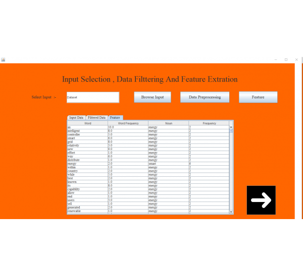 munishmishra04's tweet photo. A Domain Specific Question Answering System Using Data Mining Technique
#datamining #MachineLearning #rulebasedlearning 
https://t.co/syJornzyx2 https://t.co/87HpFqs7hF