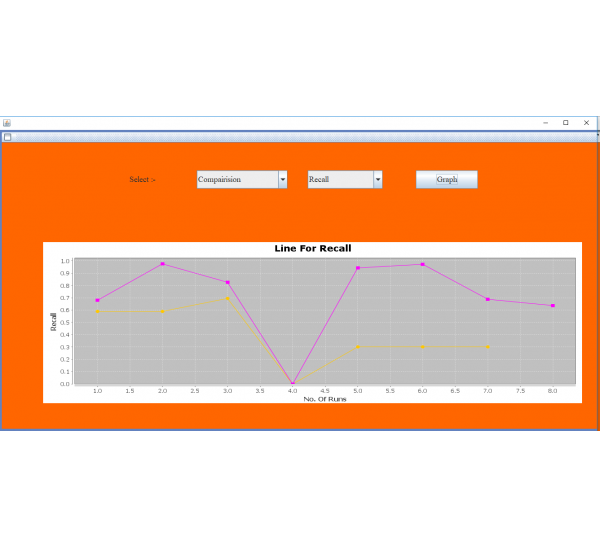 munishmishra04's tweet photo. A Domain Specific Question Answering System Using Data Mining Technique
#datamining #MachineLearning #rulebasedlearning 
https://t.co/syJornzyx2 https://t.co/87HpFqs7hF