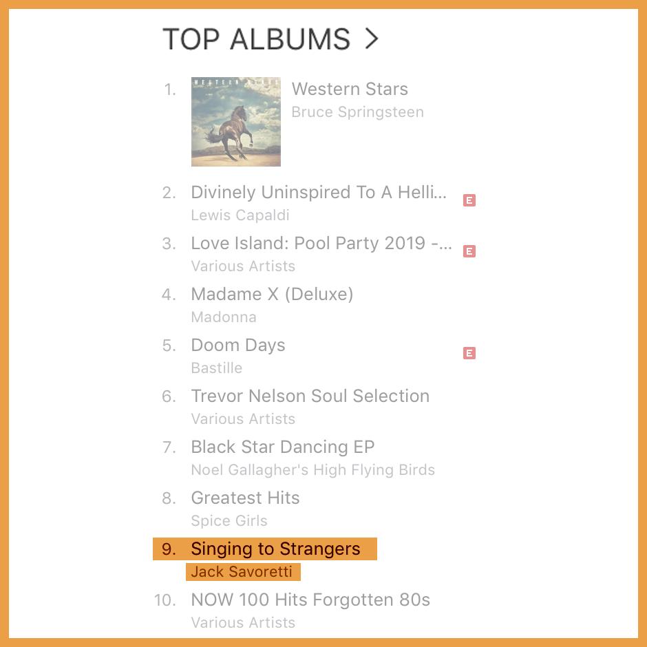 JackSavoretti's tweet photo. #SingingToStrangers is back in the Top 10 on @iTunes! Thank you 🙏 Hope you're all enjoying it 🙂 

https://t.co/EfZdJTBNMv https://t.co/675VWdPyA0