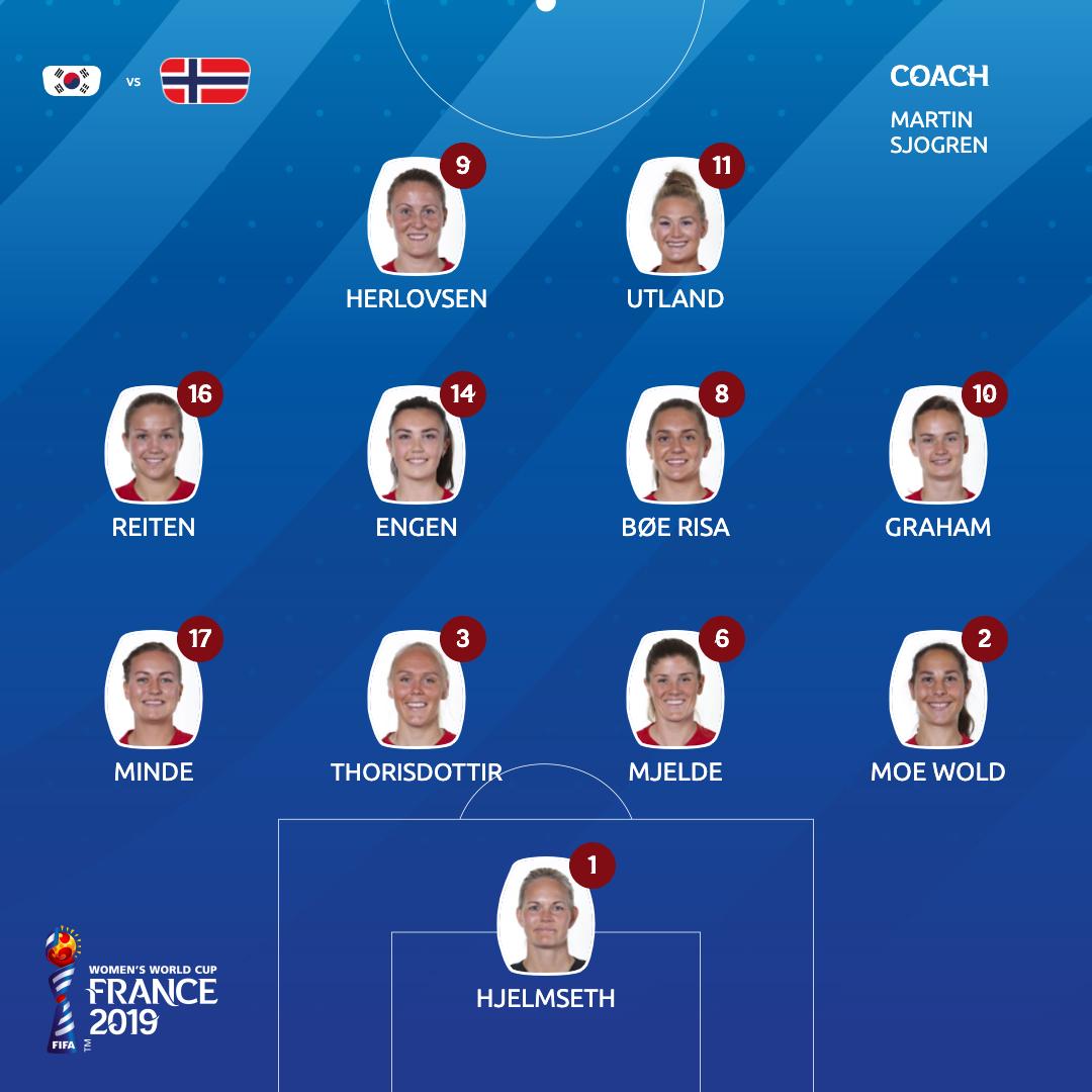 FIFAWWC's tweet photo. The fun don't stop! 🇰🇷🇳🇴

Here's the team news for #KORNOR in Reims...

#FIFAWWC https://t.co/524zauGZXy