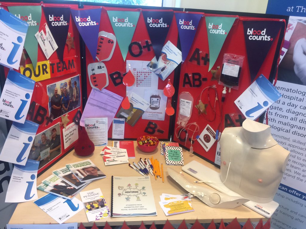 JCrawford_15's tweet photo. @NCAlliance_Jobs @OldhamCO_NHS #Team haem 💉💊❤️ come c us https://t.co/zSwv5qVAjk