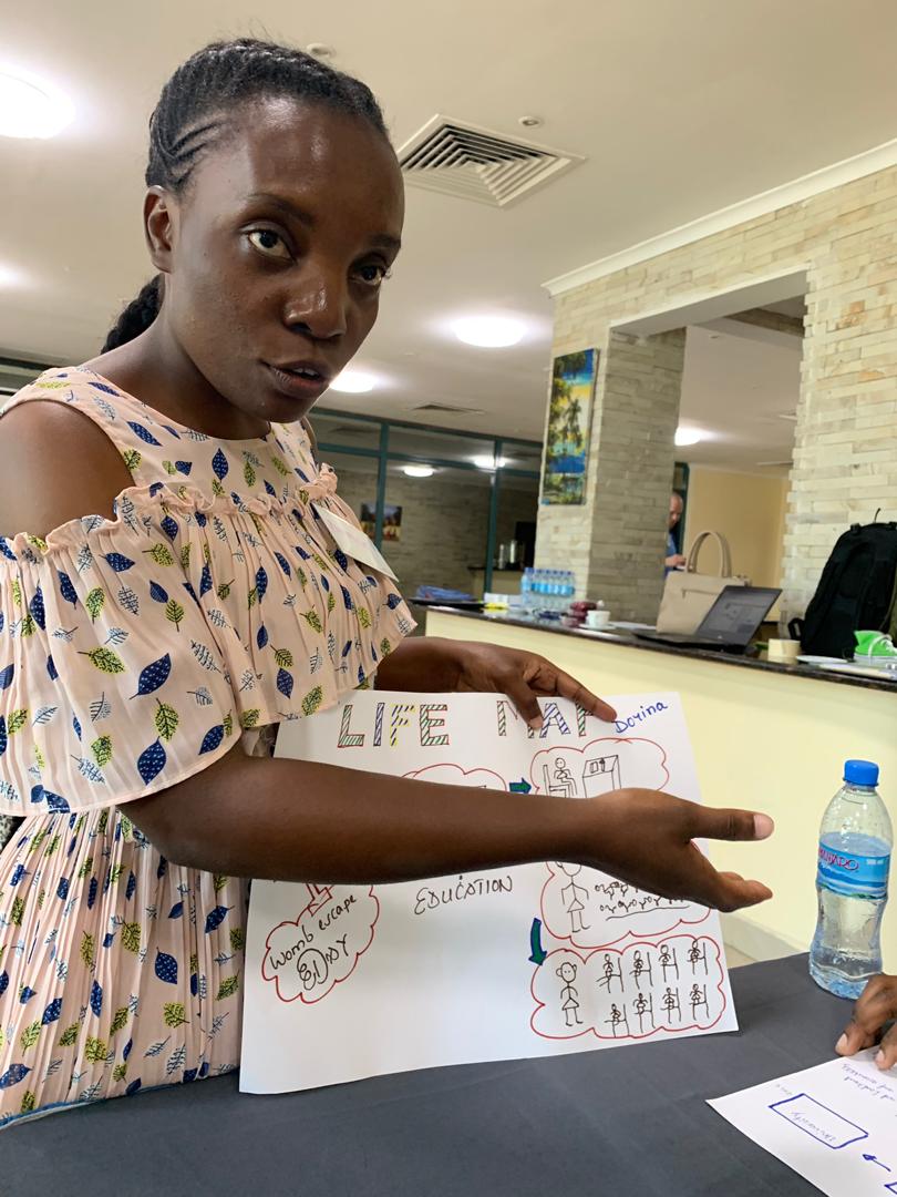 dorinamathayo's tweet photo. Everybody has a story to tell. The most important thing is to learn from each other and embrace the differences among us. Earlier today  we got an opportunity to share our life maps as #KiongoziFellows2019 #KijanaOngea @IYFtweets @IrlEmbTanzania https://t.co/ySTwlBvIMm