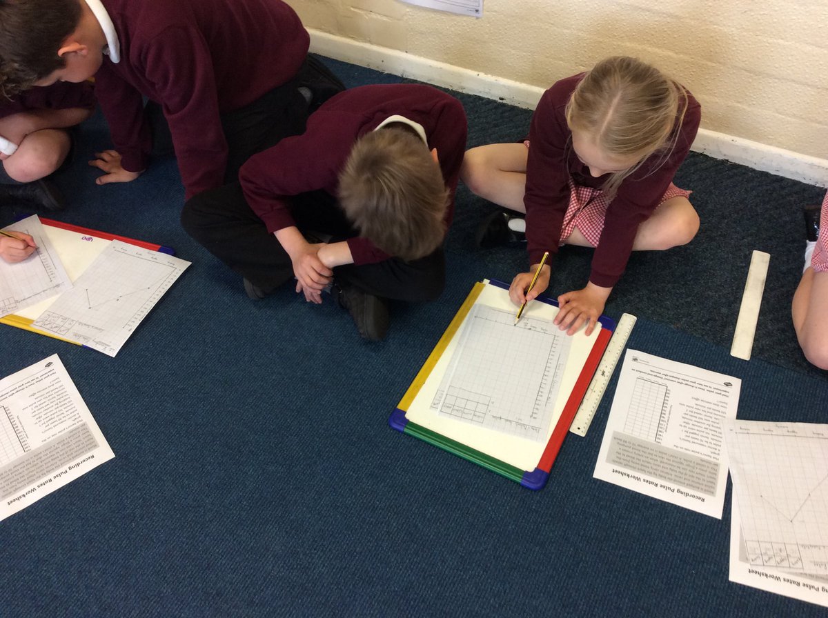 StCuthbertsPESS's tweet image. Today year 5 have been on an African adventure! Inspired by &apos;the circle of life&apos; 🦁. We have used peaceful poses to tell stories, sang our hearts out and worked together to plot our pulse rates on a graph!