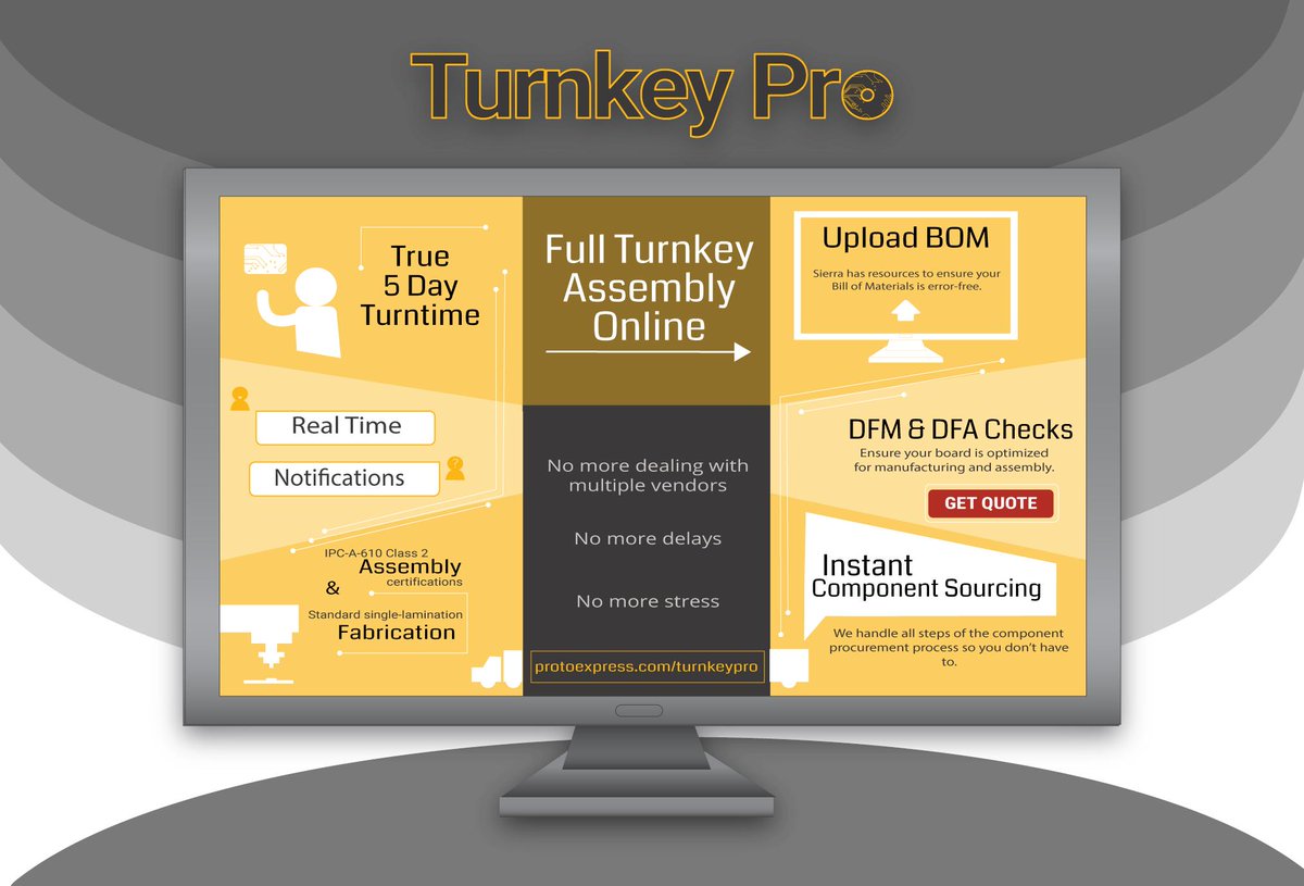 SierraCircuits's tweet image. A streamlined ordering process that allows customer easy online access for speedy quotes, free DFM and DFA checks and fully assembled PCB&apos;s as quickly as 5 days. protoexpress.com/quickturn-pcb-…

#pcb #circuitboard #onlinepcb #orderpcb #circuitboard #pcbassembly