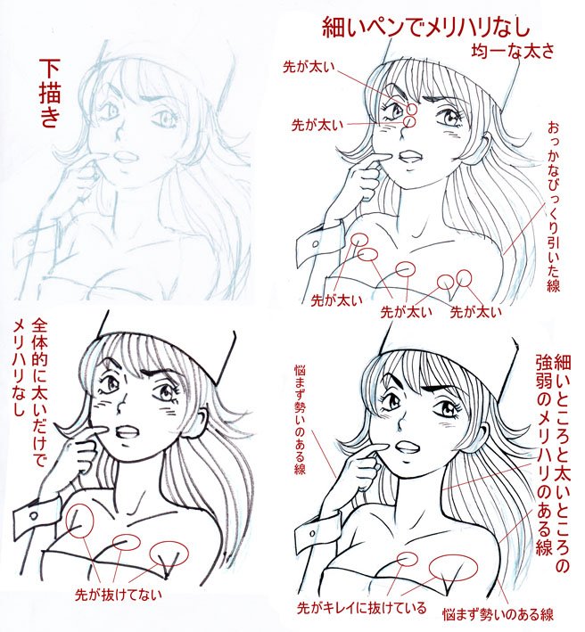 鉛筆による下描きのときは「上手く」見えるのに、ペンを入れたとたん「ヘタクソ」な絵になってしまうことはありませんか?
それは「線が死んでいる」からです。
「線」には「生きた線」と「死んだ線」があります。
「生きた線」を弾けるようになると、絵がグッと上手くなります。 