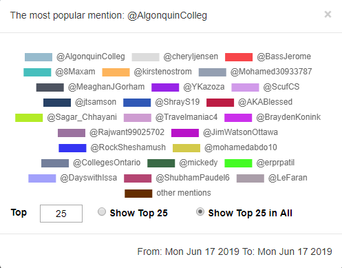 TrendifyLive's tweet photo. You made it! @AlgonquinColleg: @BassJerome @8maxam @jtsamson @kirstenostrom @Mohamed30933787 @MeaghanJGorham @Smithhillary @Ykazoza @akablessed #Algonquin2019 #Convocation. @cheryljensen #TrendifyLive #Ottawa #Canada June 17 2019! https://t.co/cdsFtIgVN3