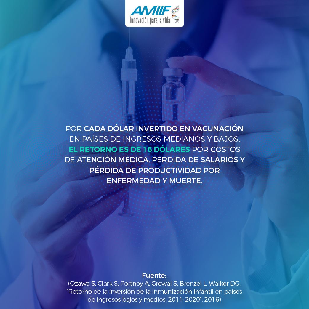 AMIIFMx's tweet photo. Invertir en vacunas es de las mejores estrategias para el cuidado de la salud y la prevención de enfermedades que pueden ser discapacitantes y mortales. 

#LasVacunasFuncionan https://t.co/UMPVBFwTVN