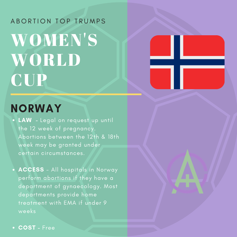 All4Choice's tweet photo. Nigeria has very restrictive laws so France wins this one easily. #NGAFRA,
South Korea has restrictive law but decrim is planned by 2020, Norway wins this one but in the past week need for a panel to give approval for multi-foetal pregnancies has passed. #NORKOR #FIFAWWC https://t.co/aRTTuq8Bxc