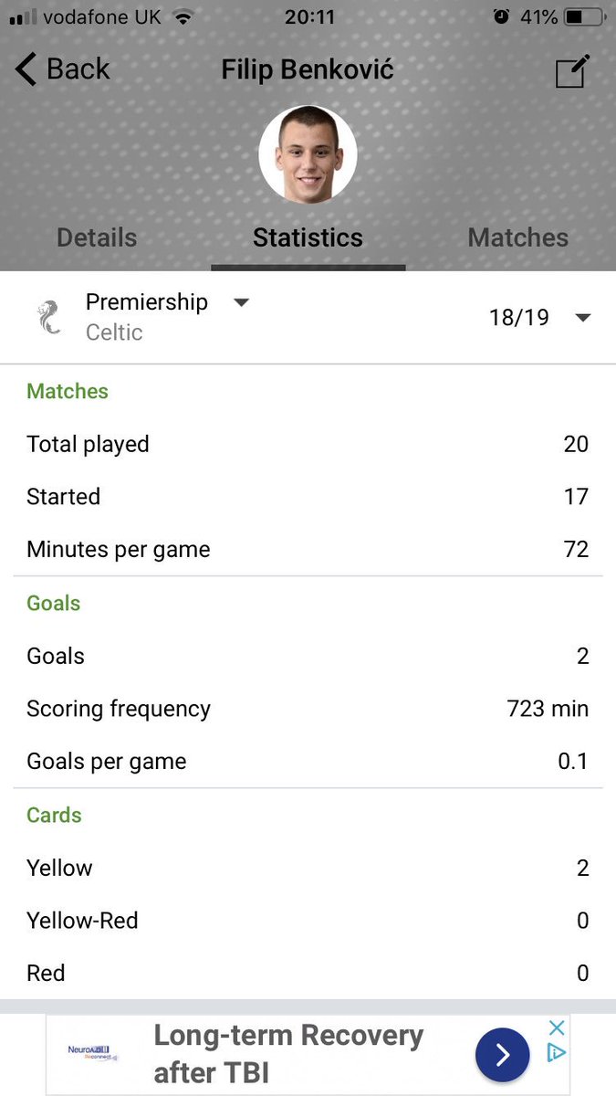 FootgolfDale's tweet image. After chatting to my mate, we’ve decided Benkovic could be a great little buy if Maguire leaves @LCFC.
Young, cheap (61p) and would walk into Leicester’s team. Already played under Rogers and has just broken into his national team. #FOOTBALLINDEX #firsttip