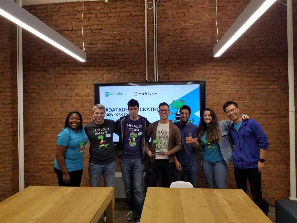Congrats to the "Possible Winners" at the NYC <a href="/tableau/">Tableau</a> #DataDev hackathon! Enjoyed seeing their use of the <a href="/Mapbox/">Mapbox</a> API