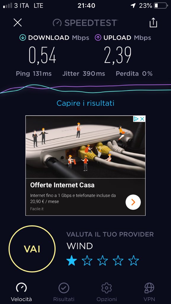 arturodelisi's tweet image. @Tre_It connessione TRE da paese terzo mondo con 0,54 in download alle ore 21:40 con speed test zona frosinone . Help #Tredown #trefallimento