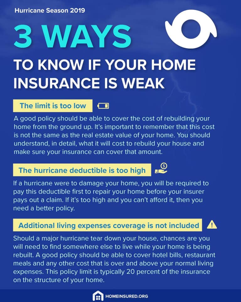 Holding an adequate home insurance policy is arguably one of the most important parts of preparing for hurricane season. Feel free to share this post to help others! #hurricaneseason #homeowner #florida #home #insurance