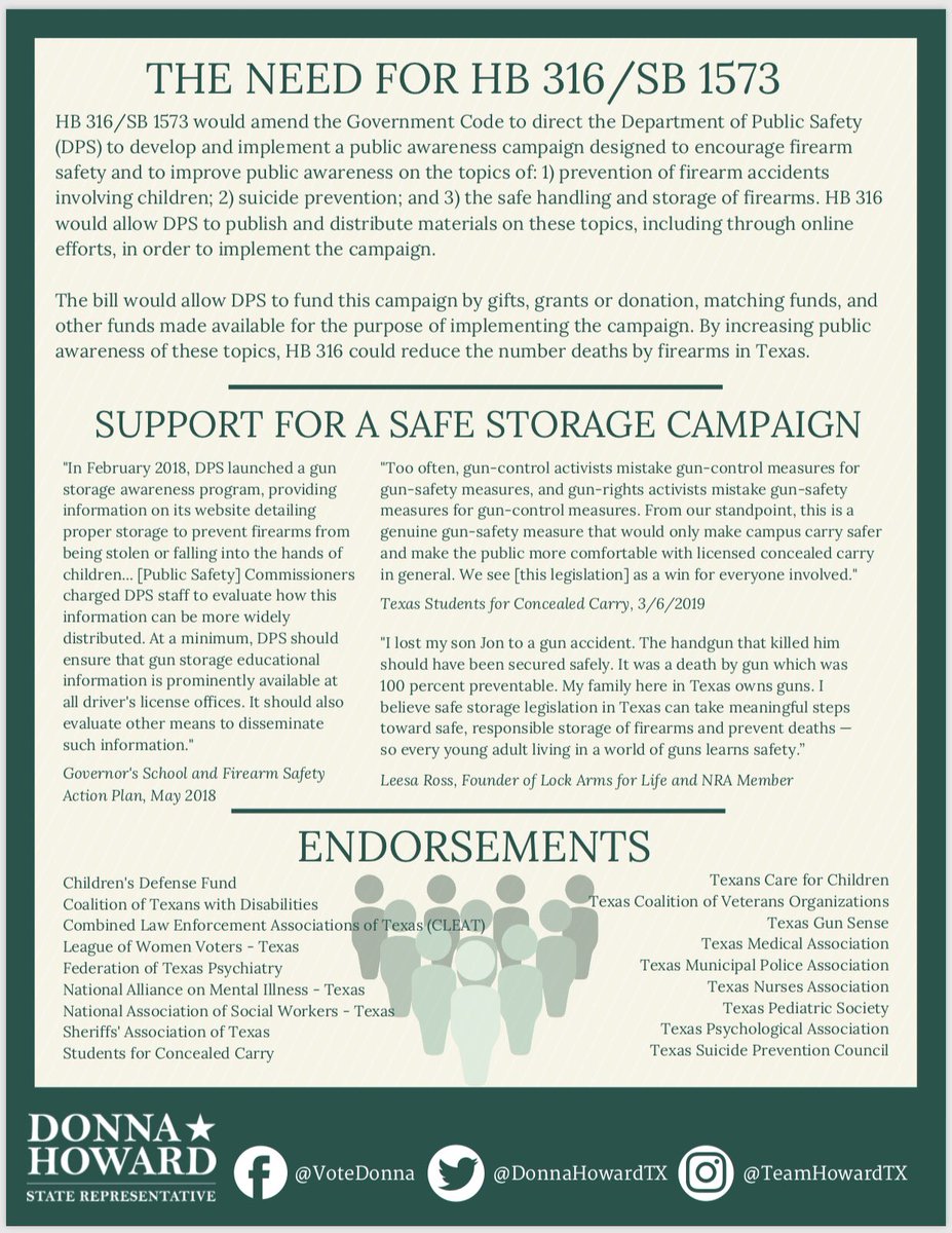 DonnaHowardTX's tweet photo. Tho #HB316 passed out of committee w/ bipartisan support, it never got a vote on the floor. However, we had bipartisan support to ensure funding in #txlege budget for a safe storage campaign thru @TxDPS. Wide cross section of support. https://t.co/mQpHewUPiD