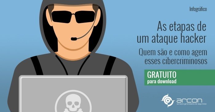 ArconMSS's tweet photo. #DOWNLOAD_ARCON Confira as 5 etapas de um ataque e conheça os principais grupos de hackers, com seus perfis e principais motivações.
https://t.co/9NcfWT0EKp https://t.co/V6ozoCNvMl