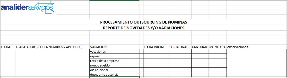 SAnalider's tweet photo. Sin angustias para su empresa, @SAnalider procesa su nómina de manera segura y confidencial https://t.co/EYM8Eq5VhT. Contáctenos snomina.analider@gmail.com - 0212 7152701 /2702 - 0414 2608416 https://t.co/TrDYJL2k9r