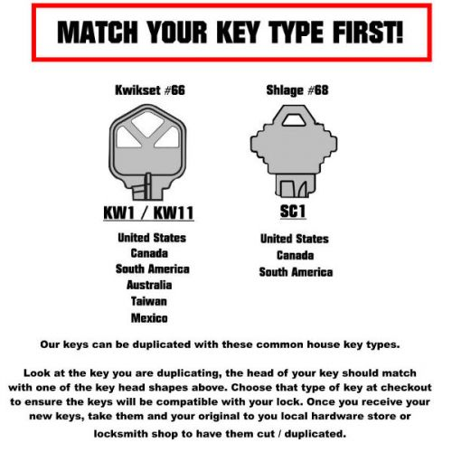 KeyloLocks's tweet image. #EmergencyLocksmith #KeyAndLocksmiths #sanCarlos