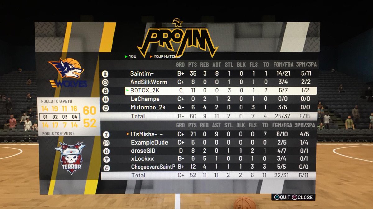 RostockeWolves's tweet image. Our first 2 Games in Group A @2K_EUSL are in the books. 

GG to our opponent @TerrxrTeam 🇷🇺 and we have a 1:1

@RostockeWolves vs. @TerrxrTeam 46:60  ❌
@TerrxrTeam  vs. @RostockeWolves 52:60 ✅

#Proam #proAM19 #2kComp @originalSGRIP