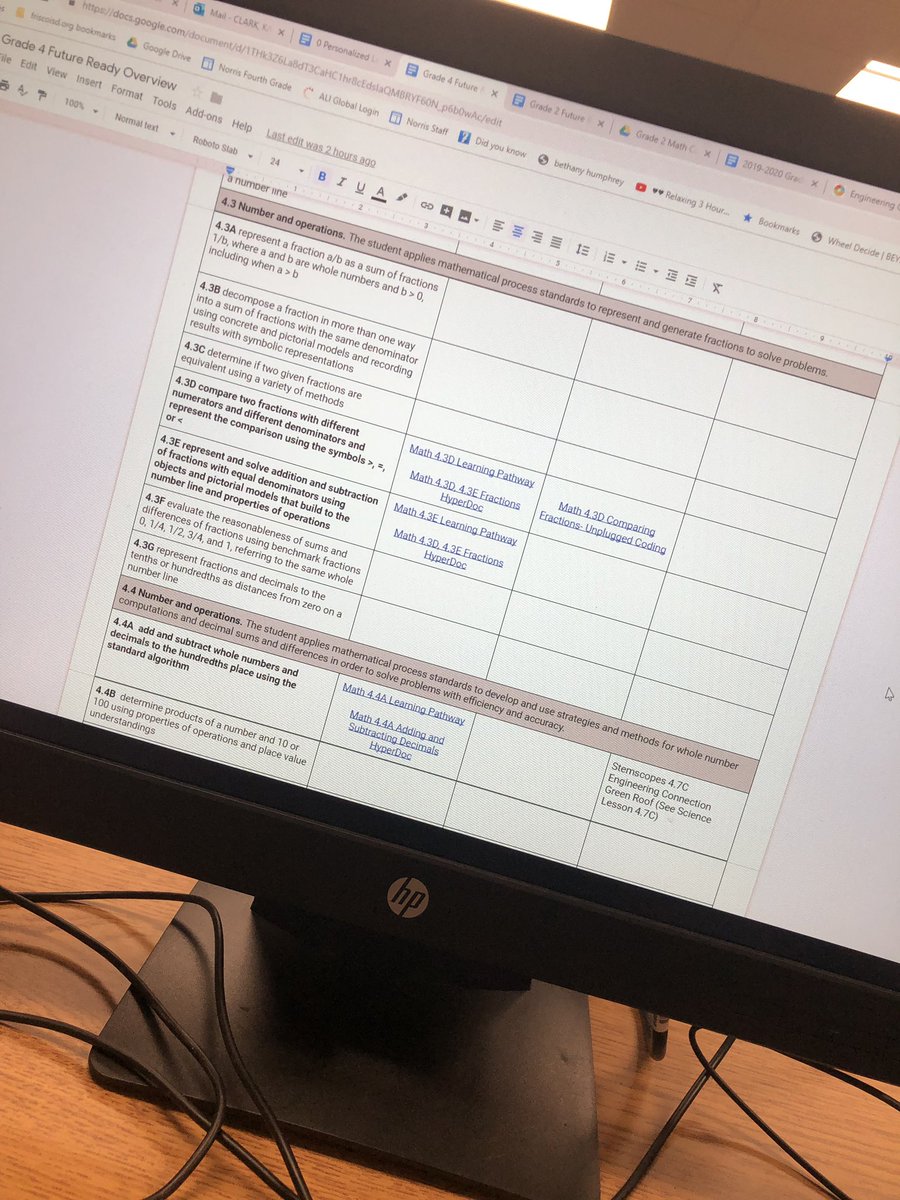 katiec25's tweet photo. Math curriculum writers are creating a document to link personalized learning, coding, and STEM for essential standards. Coming soon! @ci_elem #FISDMathWorkshop #friscofutureready https://t.co/gniytwFNK6