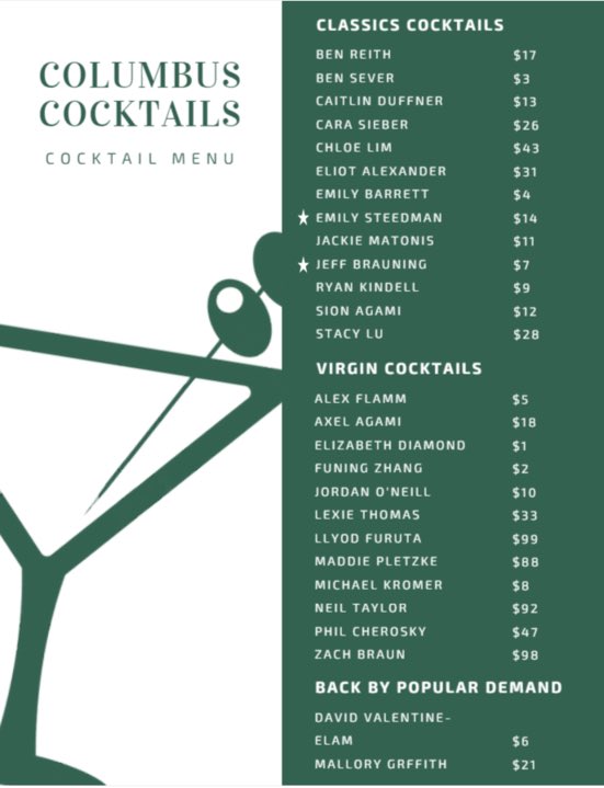 cbusmixed's tweet image. It’s 5 o’clock somewhere...more specifically - in Columbus, Ohio! Check out the Cocktails on our 2019 menu 🍸🐔🤘🏻