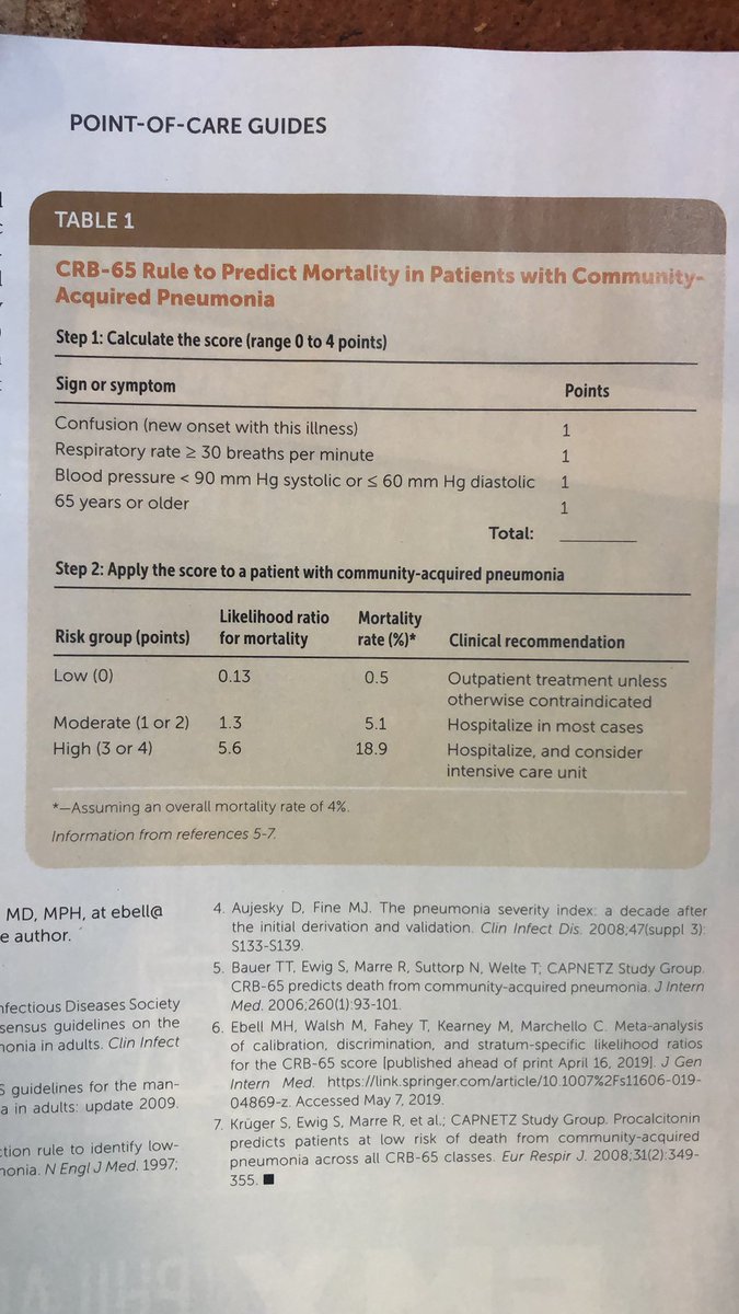 Great way to incorporate evidence based decision making in practice. Use of CRB-65 to quickly screen patient with community acquired pneumonia when labs not easy to obtain.
