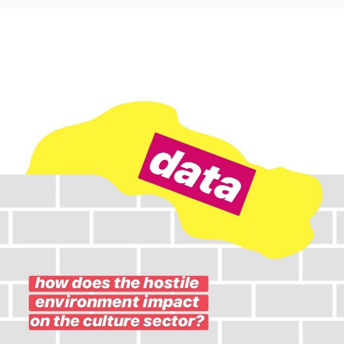 Help  us to slime over the wall of ignorance with accurate data >>>  Fill out our survey, tell us your stories. You have until Saturday. surveymonkey.com/r/FXL5D5R. 
<a href="/MigrantsCulture/">Migrants in Culture (inactive account)</a>