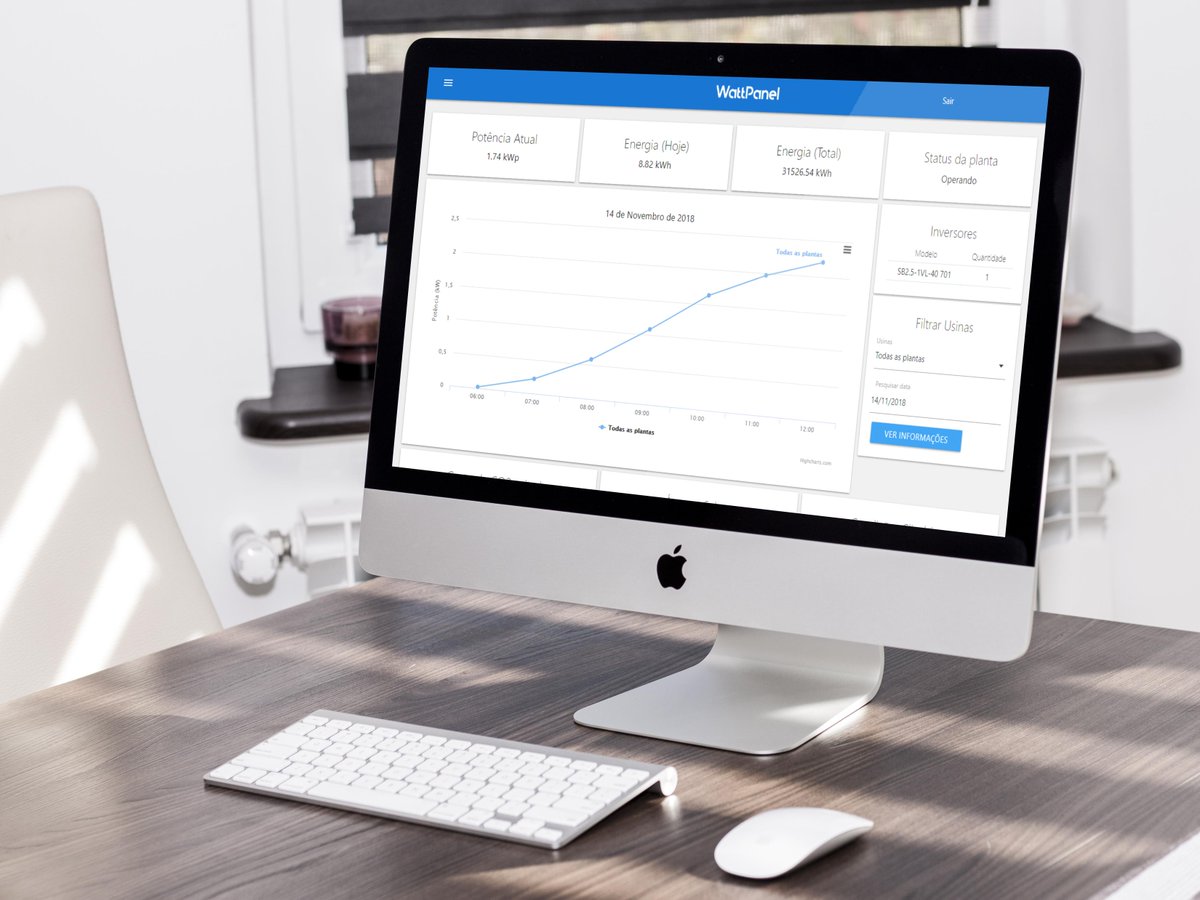 wattpanel's tweet photo. O painel exclusivo de controle é uma das funcionalidades que o WattPanel pode oferecer para a sua empresa. Conceda acessos aos seus clientes para que estes também possam monitorar as suas usinas.

Acesse https://t.co/MsLPQERWno e confira mais informações! https://t.co/Kbh8J9evLp