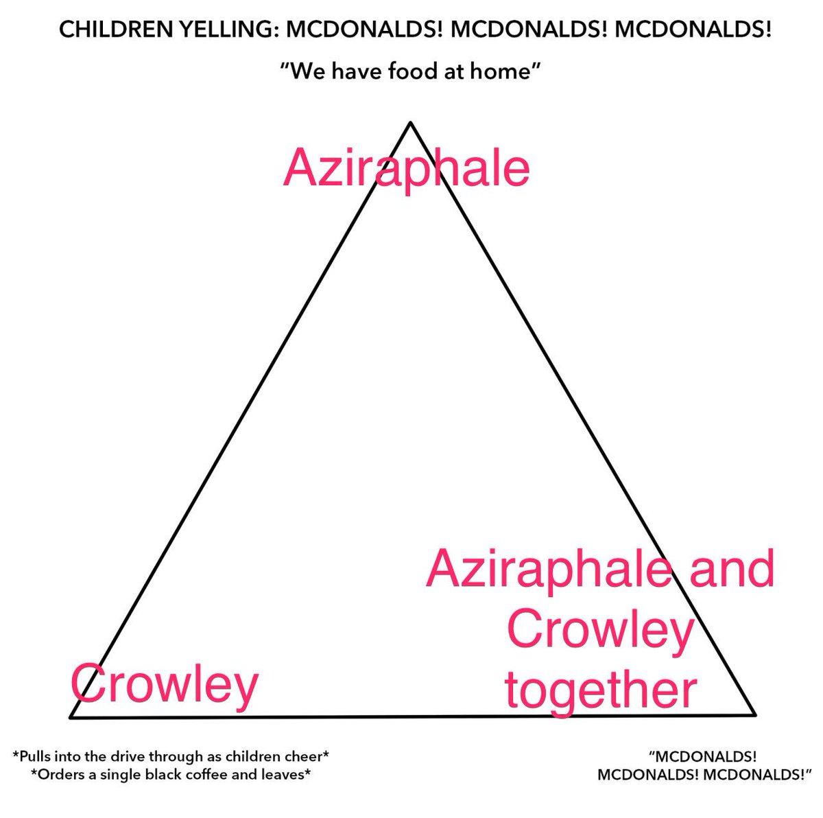 mapurlsyrup's tweet photo. This realization struck me at work with the power of a thousand suns https://t.co/XC8SKOTUZC
