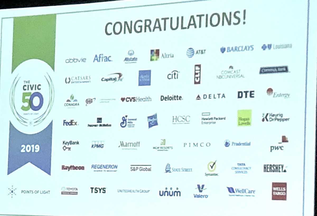 On behalf of every Schwabbie, I couldn’t be more proud to accept the <a href="/PointsofLight/">Points of Light</a> #Civic50 award with colleague <a href="/papeamanda/">Amanda Pape Lenaghan</a>. This 3X recognition is proof that our culture of service is rich, authentic &amp; impactful. Can’t believe I get to live the #Schwab4Good  mantra every day!