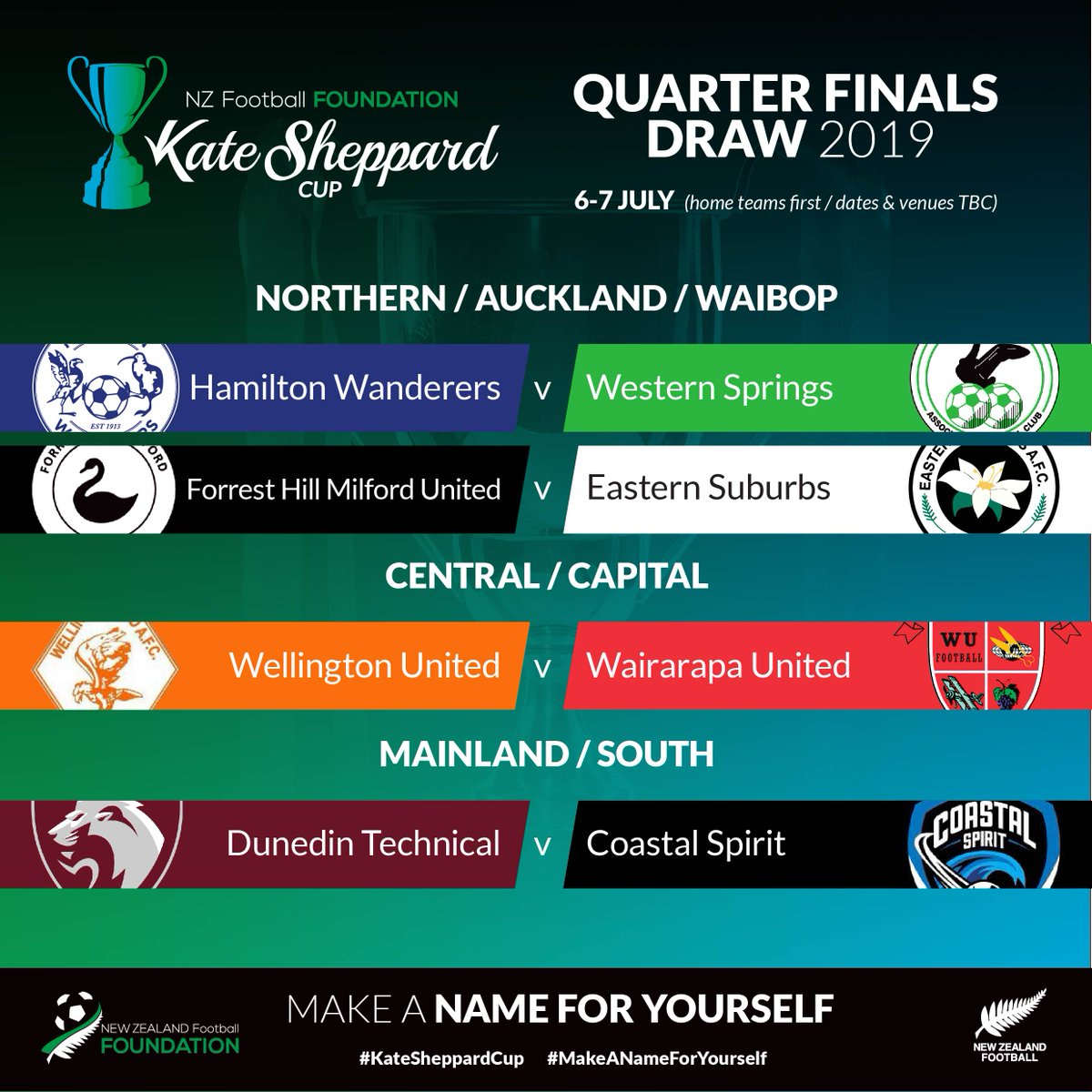 New Zealand Football 🇳🇿 tweet media