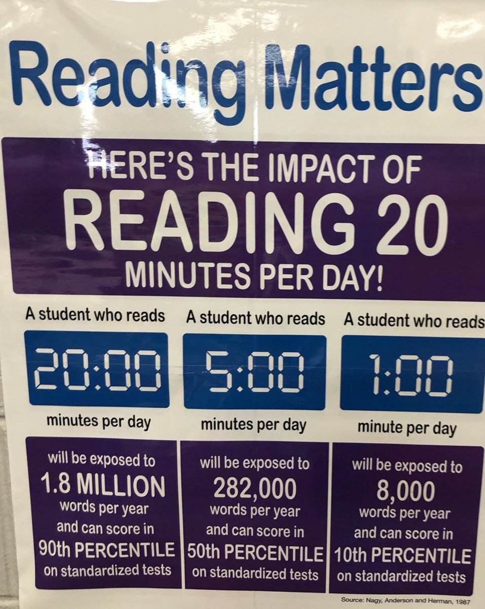 piratesfan24's tweet photo. #ReadingWorkouts 💪🏻 📚 📖 #TheMoreYouRead #Elementary https://t.co/fznJs6T6Tm