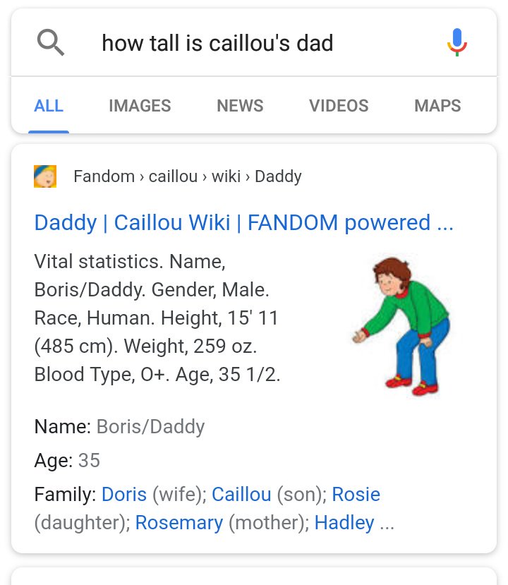 Caillou Height Wiki