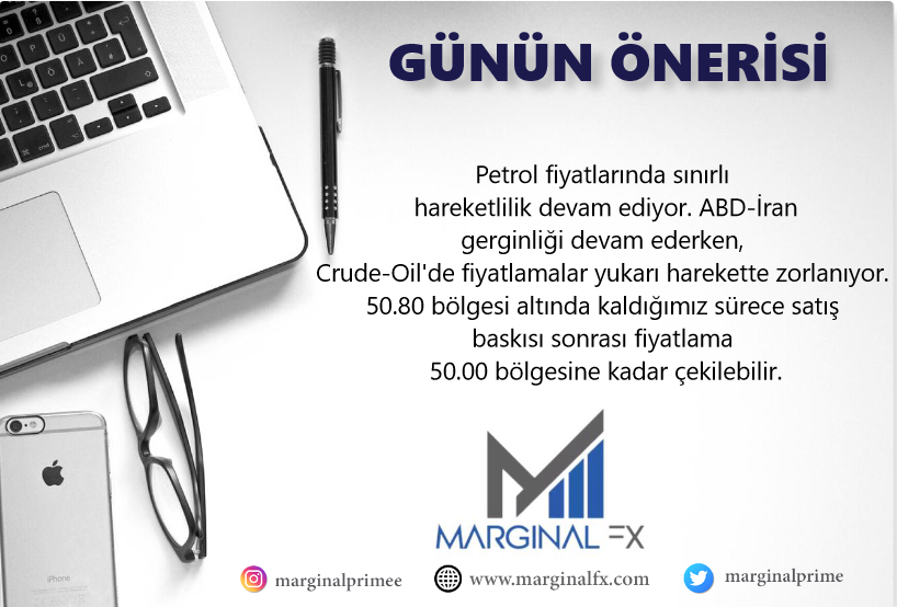 MarginalPrime's tweet photo. #forex #brexit #usdtry #s400 #audcad #eurusd #fx #marginalfx #marginalforex #gbpusd #bitcoin #sanalpara #eurtry  #piyasa #gundem #dolartl #eurotl #türklirasi #merkezbankasi #fomc #tarimdisiistihdam #faiz #faizkarari #xptusd

Crude-Oil'de geri çekilme yaşanabilir. https://t.co/BHivwSc1pF